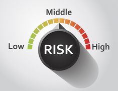 a meter with the words high, low and middle in different languages that read risk