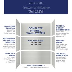 the complete wall system for shower walls