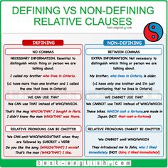 a poster describing the differences between non - being and non - being