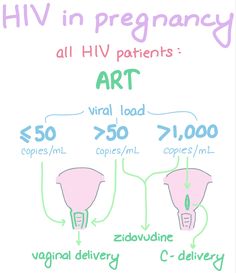 an info sheet with different types of utensils and words describing the benefits of art