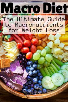 Explore the basics of macro dieting with "The Basics of Macro Dieting: 7-Day Plan & Beginner's Insights." This guide provides a foundational understanding of macronutrient tracking, along with a detailed meal plan for a week of nutritious eating. Discover insights on calculating macros, customizing your intake, and making healthier dietary choices. Daily Macro Meal Plan, 7 Day Macro Meal Plan, Macro Diet For Beginners, Macro Diet, Vegetarian Macros Meal Plan, Macros Diet For Beginners Meal Plan, Macros Meal Plan, Understanding Macros Diet