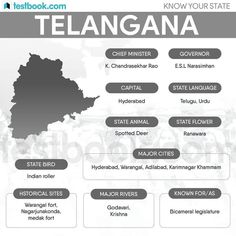 an info sheet with the names and abbreviations of different states in black and white