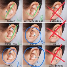 six different types of ear piercings are shown in four pictures, each with an individual's name