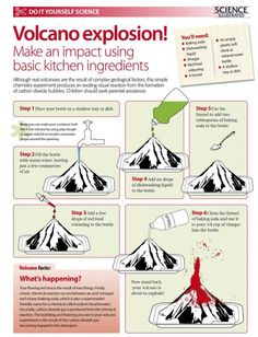 the volcano explosion poster shows how to make an impact using basic kitchen ingredients