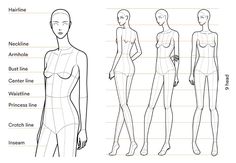 an image of a female mannequin with measurements and body shapes for each figure