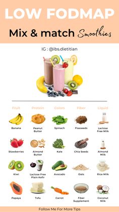 Low Food Map Recipes Fodmap Diet, Low Fodmap Smoothie Recipe, Low Fodmap Smoothie, What Is Low Fodmap Diet, Lowfod Map Smoothies, Low Fodmap Fruits And Vegetables, Fodmap Diet Food Lists, Fodmap Smoothies, Fodmap Food List