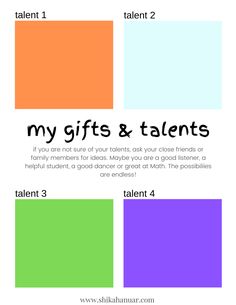 a poster with the words, my gifts and talent