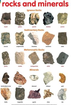 an image of rocks and minerals poster