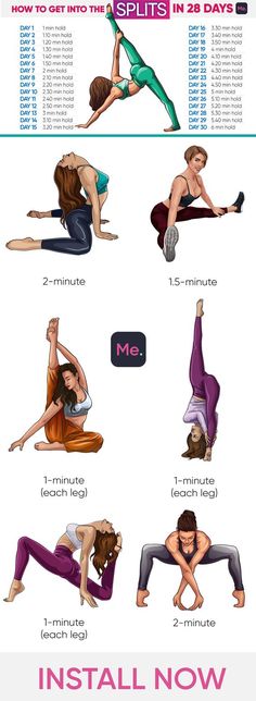 yoga poses for beginners to do the splits in 28 days, with instructions on how to