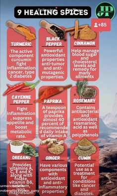 Spices Health Benefits, Healing Spices, Inflammation Diet Recipes, Benefits Of Herbs, Health Facts Food, Inflammation Diet, Food Health Benefits, Natural Healing Remedies, Home Health Remedies