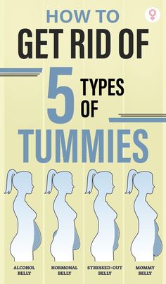 how to get rid of 5 types of tummys infographical poster for pregnant women