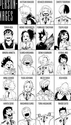 anime characters with different expressions in black and white, including the names of each character