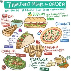 a poster with different types of food on it's sides and the words 7 health meals to order