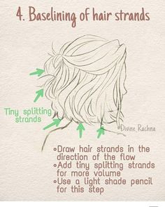 the instructions for how to style your own hair