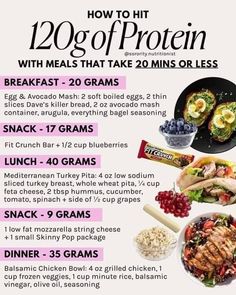 High Protein Meal Plan, Protein Meal Plan, High Protein Meal, Healthy High Protein Meals, Protein Meal, Easy Healthy Meal Prep, Macro Meals, High Protein Low Carb, Healthy Protein