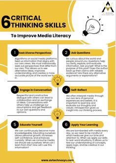 an info sheet describing how to improve the skills needed for teaching and learning in this class