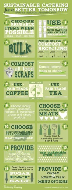 a green poster with words and pictures about the different types of food in each country