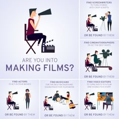 a poster explaining how to make films