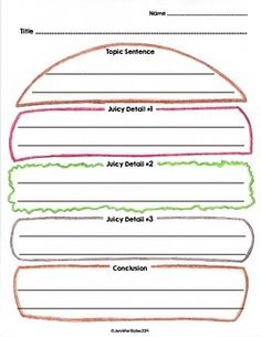 a hamburger worksheet for students to help them understand the topic and compare with other subjects