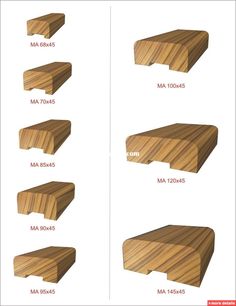 the different types of wood for furniture