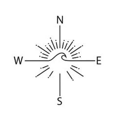 a compass with the letter w on it and an arrow pointing to the left side