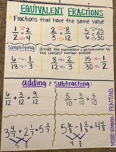 two sheets of paper with numbers and fractions on them, one has the same number