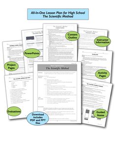 the scientific method worksheet for all - in - one lesson plan for high school students