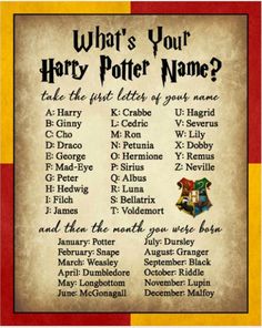 harry potter's name poster with the hog potters crest on it and other characters