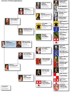 a family tree is shown with many different people's names and colors on it