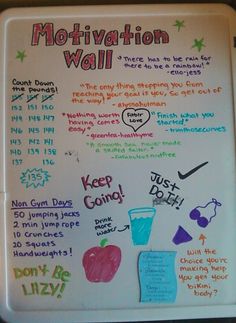 Make a Motivation Board Motivation Ideas, Jillian Michaels, Mental Training, Motivational Wall, Gym Humor, Amazing Diy, Stay In Shape