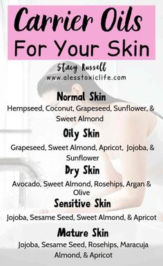 Lotion For Oily Skin, Moisturizer For Oily Skin, Dry Skin Care, Hair And Beauty, Best Oils, Oil Plant, Diy Skin