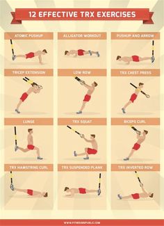 an exercise poster showing how to do the exercises