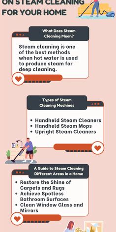 the benefits of steam cleaning for your home infographical poster with instructions on how to use it