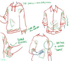 three different types of clothing with the words, how to draw clothes