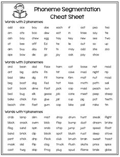 a printable worksheet for phoneme segmentation with words and pictures on it