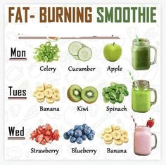 Motivasi Diet, Easy Healthy Smoothies, Homemade Detox, Smoothie Recipes Healthy Breakfast, Detox Smoothie Recipes, Smoothie Drink Recipes, Resep Diet