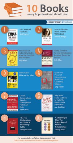 the top ten books every professional should read in 2013 infographical image below is click for more information