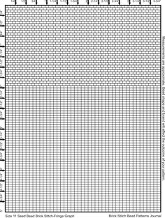 a graph with the number of people in each area