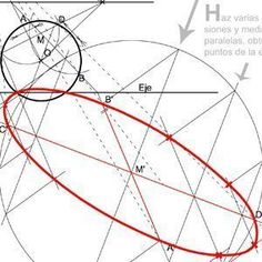 a diagram showing the direction of an object