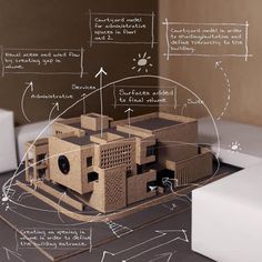 an architectural model is shown on a table with notes about the building and its components