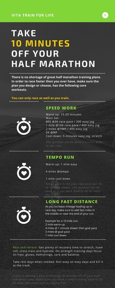 Running Goals, Marathon Motivation, Marathon Tips, Nyc Marathon, Race Training, Running Inspiration, Half Marathon Training