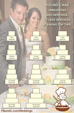 a wedding cake is shown with the names of each individual couple on it and an info sheet below