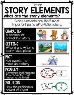 the story elements worksheet for students to learn how to read and understand what they are