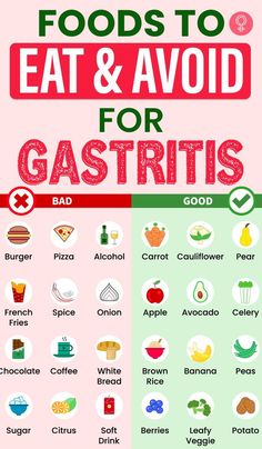 Sensitive Stomach Diet, Gerd Diet, Reflux Diet, Acid Reflux Diet, Sensitive Stomach, Best Diet Plan, Foods To Avoid, Healthy Diet Plans