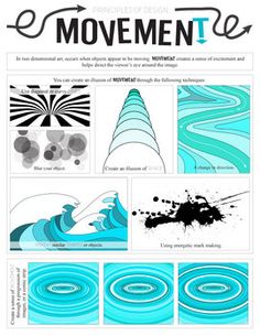 an article about movement and how to use it in your art project or workbook