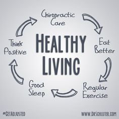 5 ways to live healthier. Office Marketing, Sleep Exercise