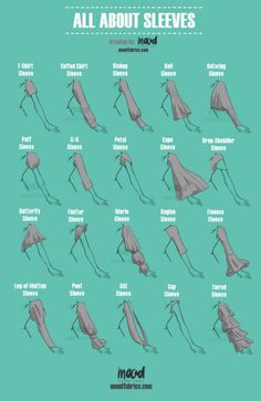 the instructions for how to draw all about sleeves in one sheet, including legs and feet