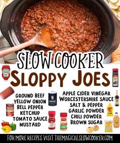 the recipe for slow cooker sloppy joes is shown in an advertisement with ingredients