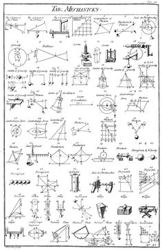 an old book with some drawings and diagrams on it's pages, all in black ink