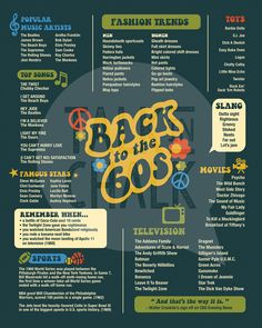 the back to the 80's info sheet is shown in blue and yellow colors